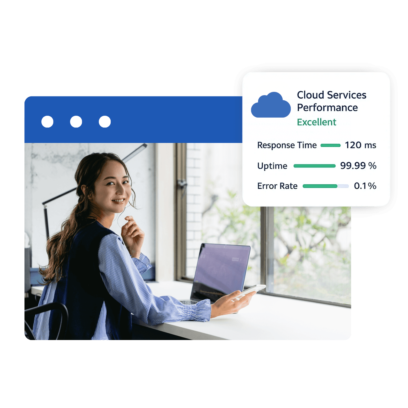 Free, fast and hassle-free cloud migration